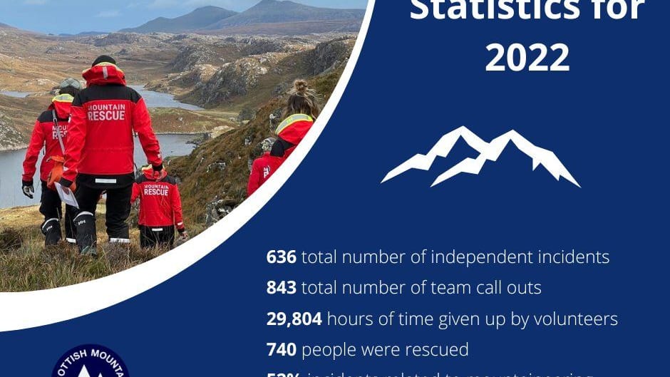 Image from the original article "Scottish Mountain Rescue Teams Remain Busy in 2022" (description needed)